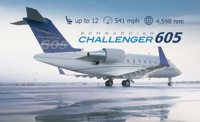 Challenger 605 business jet