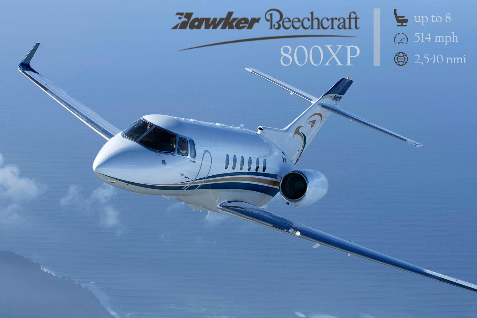 hawker 800xp charter